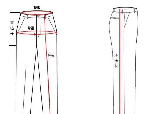 男士裤子尺码表(标准裤子尺码表)