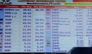 去泰国怎么换泰铢？