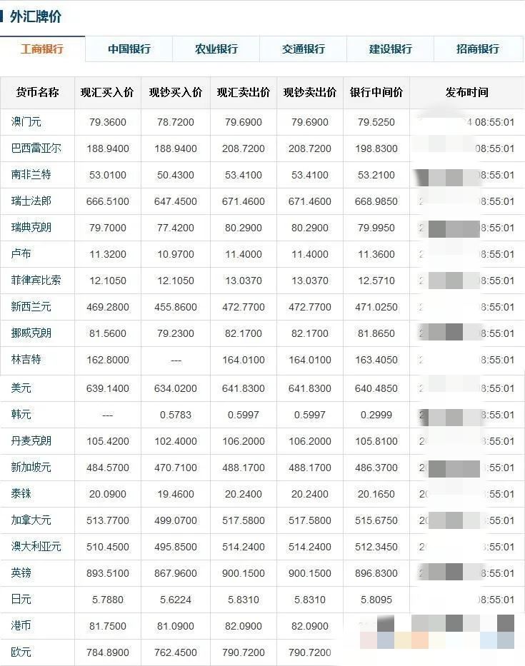 去泰国怎么换泰铢？